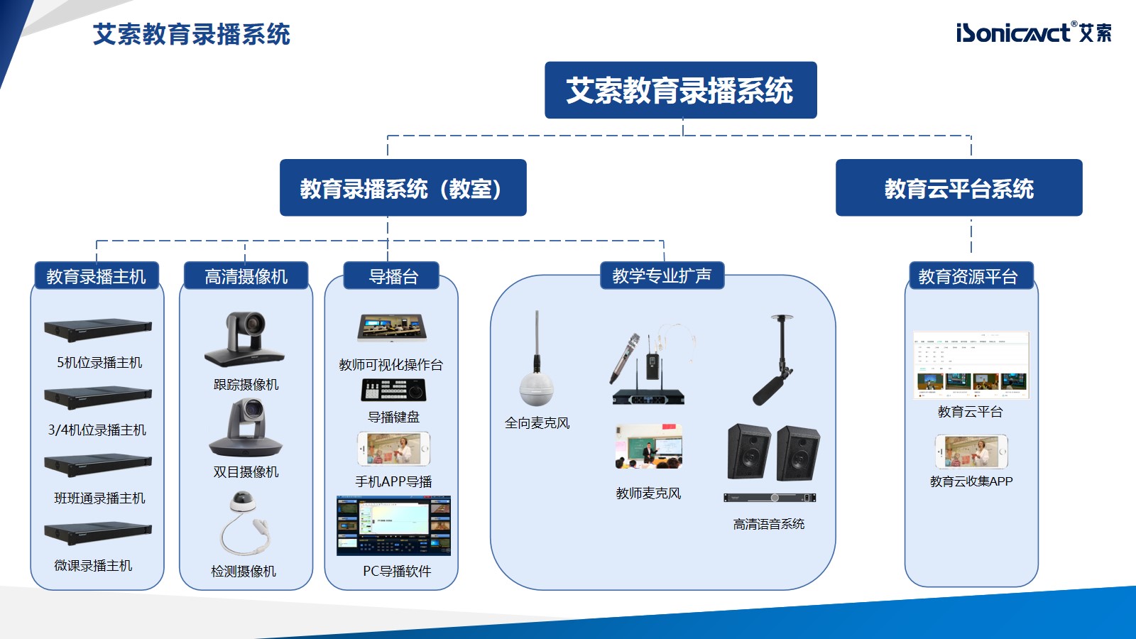 http://www.asa18.com/d/file/p/2022/12-23/1a4250462f210dffcf0c1651b5953ac1.jpg